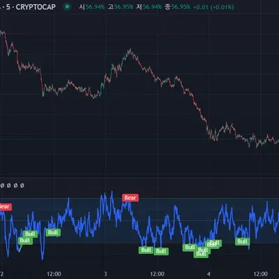[30일 챌린지 8기 2주차]