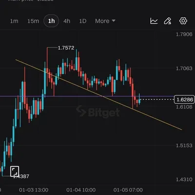 [30일 챌린지 7기 3주차] 소액 수익인증