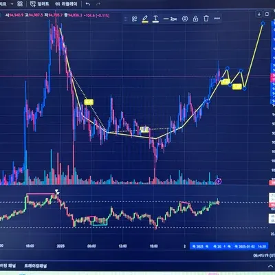 30일 챌린지 7기 3주차 매매일지