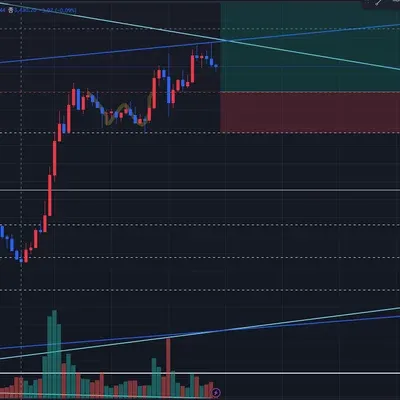 [30일 챌린지 7기 3주차] 매매일지 (진행 중)