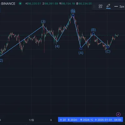 [30일 챌린지 7기 3주차] 질문사항