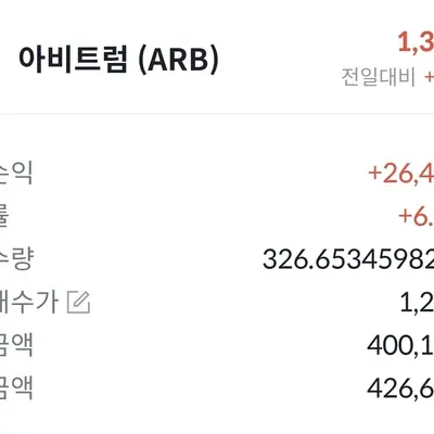 [30일 챌린지 7기 3주차] 수익인증