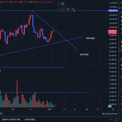 [30일 챌린지 9기 1주차] 2번 미션