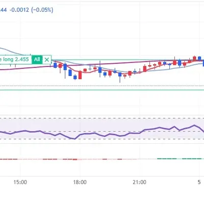 [30일 챌린지 7기 3주차]-ALMOND8