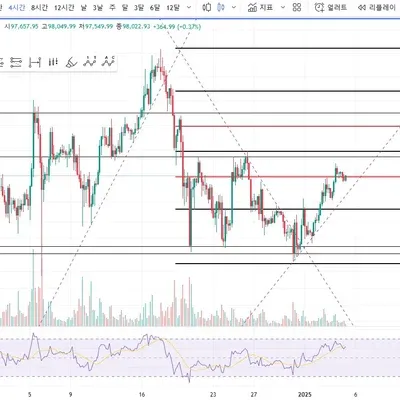 [30일 챌린지 9기 1주차] 피카츄엄마