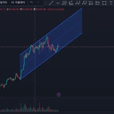 30일 챌린지 9기 1주차) 비트코인