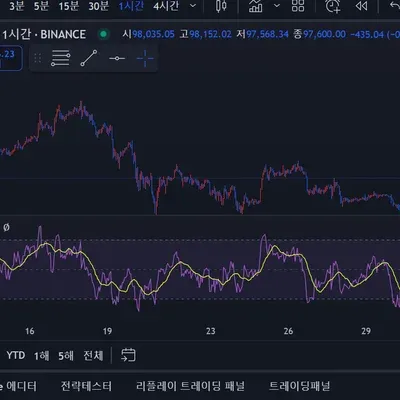 30일챌린지 8기 2주차