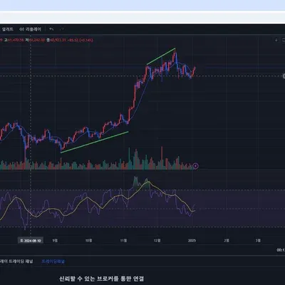 [30일 챌린지 9기 1주차]