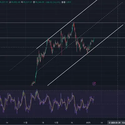 30일 챌린지 9기 1주차