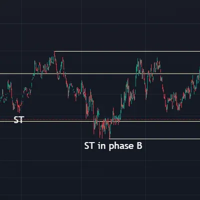 [30일 챌린지 7기 3주차] 추가 인증