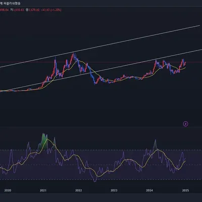 30일 챌린지 9기 1주차