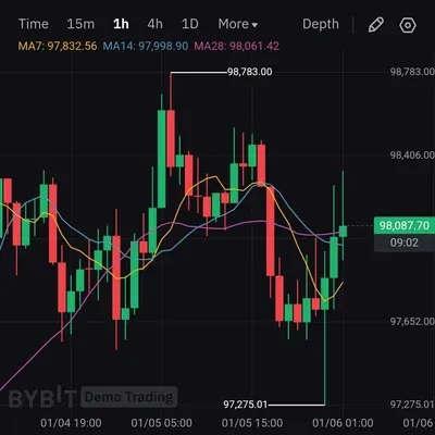 [30일 챌린지 7기3주차]