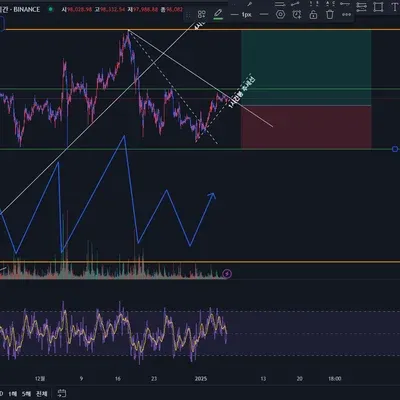 [30일 챌린지 7기 3주차] 