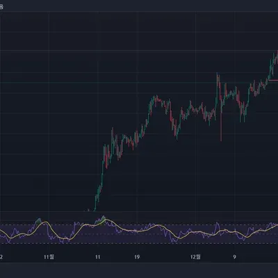 우등생방 수익인증 6기