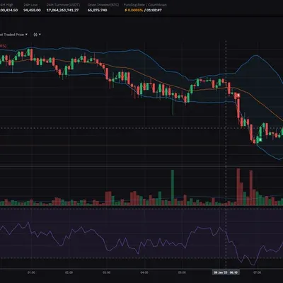 [30일 챌린지 7기 4주차] 수익인증