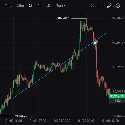 30일 챌린지 7기 4주차