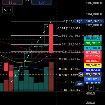 [30일 챌린지 7기 3주차] 
