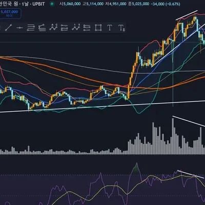 [30일 챌린지 7기 4주차]