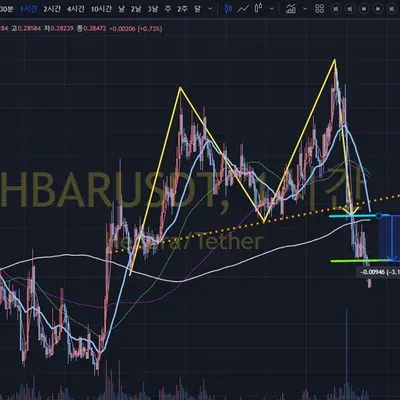 [30일 챌린지 7기 4주차]