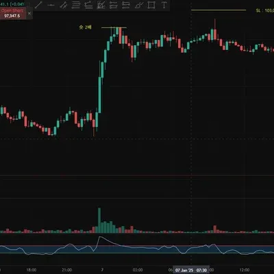 [30일 챌린지 7기 4주차]