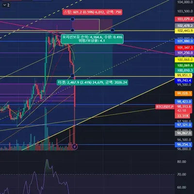 우등생방 수익인증