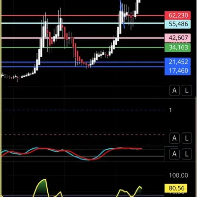 [30일 챌린지 9기 2주차]