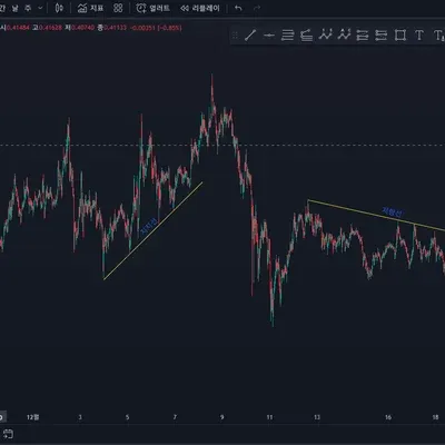 [30일 챌린지 10기 1주차]