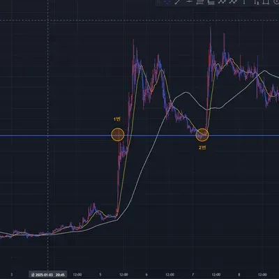 [30일 챌린지 10기 1주차]