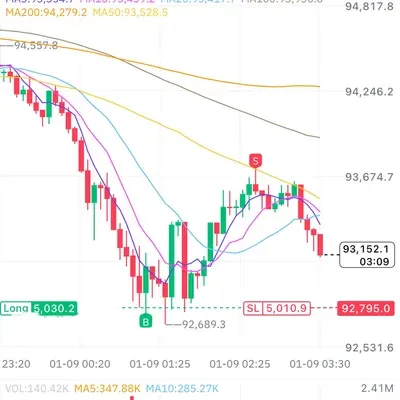 [30일 챌린지 7기 4주차] 