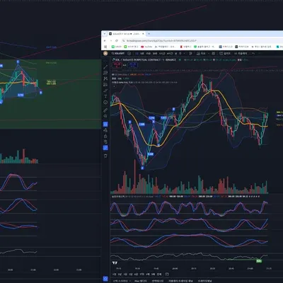 [30일 챌린지 7기 4주차] 세번째 수익일지