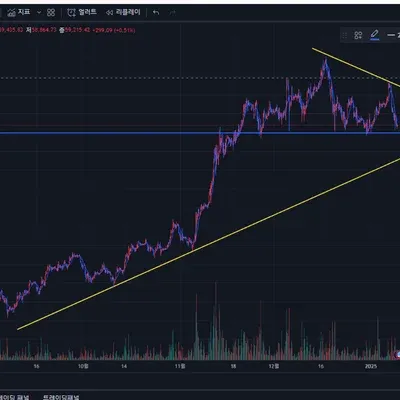 [30일 챌린지 10기 1주차] 