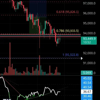우등생방 매매일지