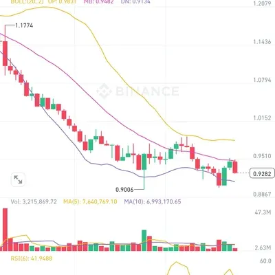 30일 챌린지 7기 4주차