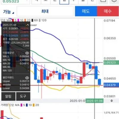 [30일 챌린지 7기 4주차] 