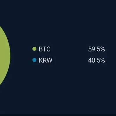 [30일 챌린지 7기 4주차] 매매 일지