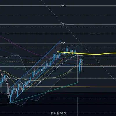 30일 챌린지 7기 4주차 미션 수익인증