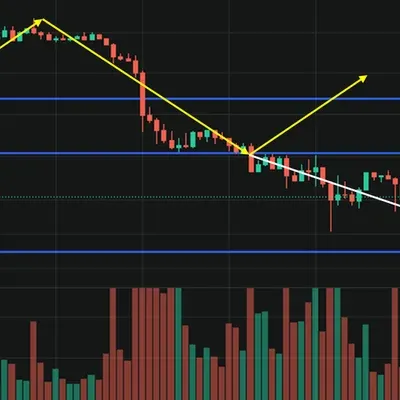[30일 챌린지 7기 4주차] 매매일지