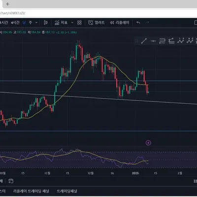 30일챌린지 7기 4주차