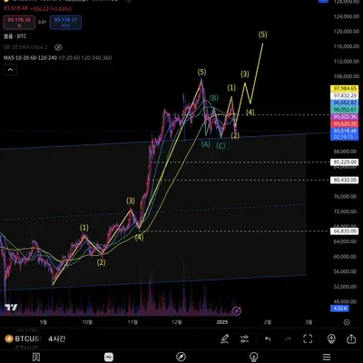 30일 챌린지 7기 4주차 수익 인증