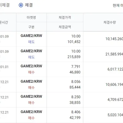 [30일 챌린지 7기 4주차]
