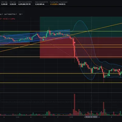 [30일 챌린지 7기 4주차] 매매일지