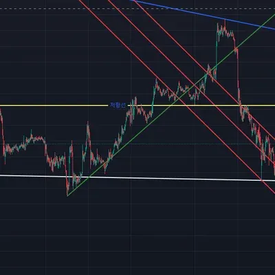  [30일 챌린지 10기 1주차] 