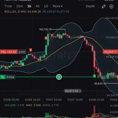 [30일 챌린지 7기 4주차]