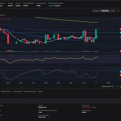 [30일 챌린지 7기 4주차]