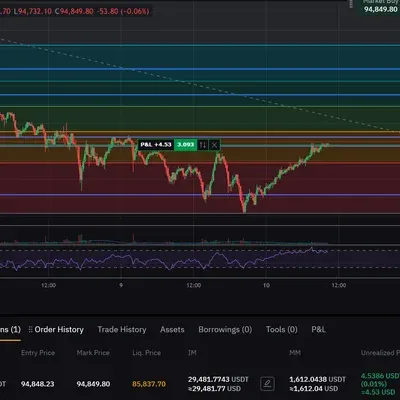 [30일 챌린지 7기 4주차]