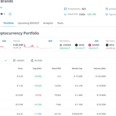 [30일 챌린지 7기 4주차]매매일지