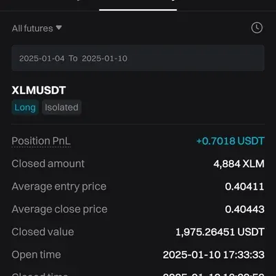 [30일 챌린지 7기 4주차] 매매 반성일지