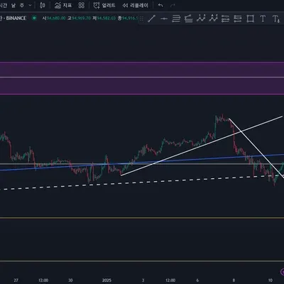[30일 챌린지 7기 4주차]