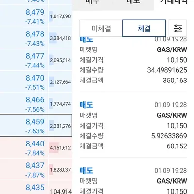 [30일 챌린지 7기 4주차] 수익인증