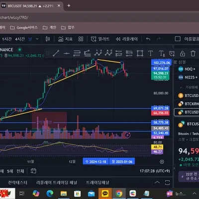 [30일 챌린지 10기 1주차] 작도